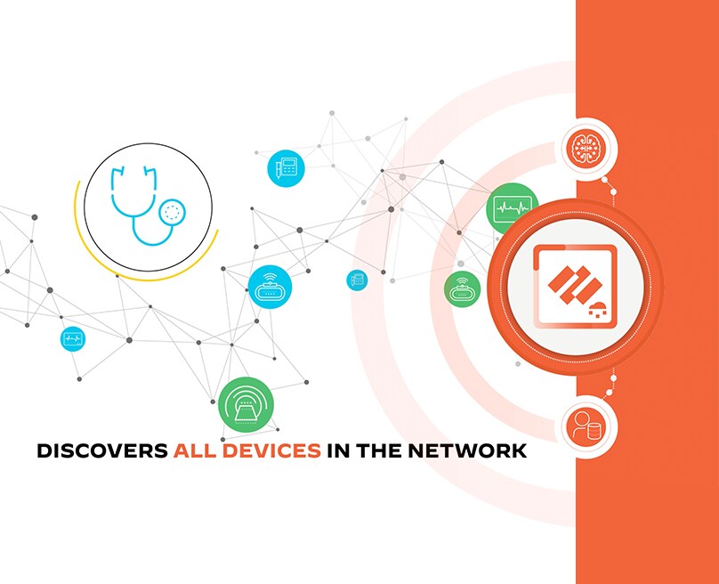 Cloud-delivered data protection